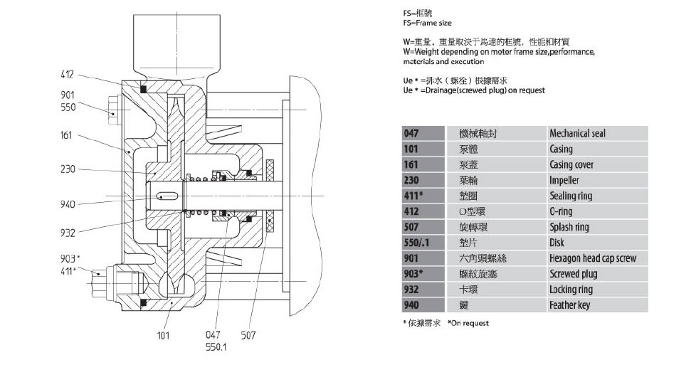 德國SPECK品牌_CY-4081小型離心泵--深圳恒才機電設備有限公司_04.jpg